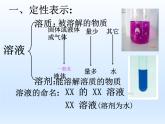 沪教初中化学九下《6第2节 溶液组成的表示》PPT课件 (2)