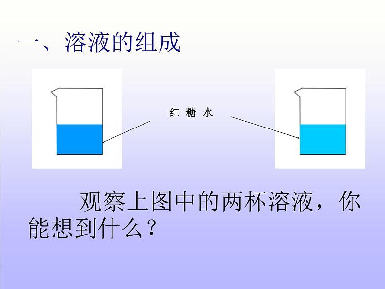 沪教初中化学九下《6第2节 溶液组成的表示》PPT课件 (3)第3页