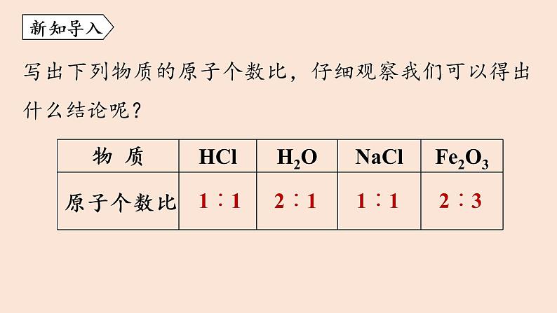 人教版 初中化学 九年级（上册）第4单元 课题4 化学式与化合价(第二课时)课件PPT第3页