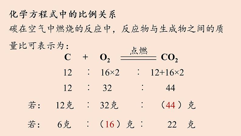 人教版 初中化学 九年级（上册）第5单元 课题3 利用化学方程式的简单计算(第一课时)课件PPT第6页