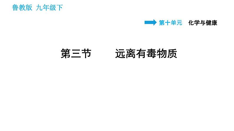 鲁教版九年级下册化学课件 第10单元 10.3 远离有毒物质第1页