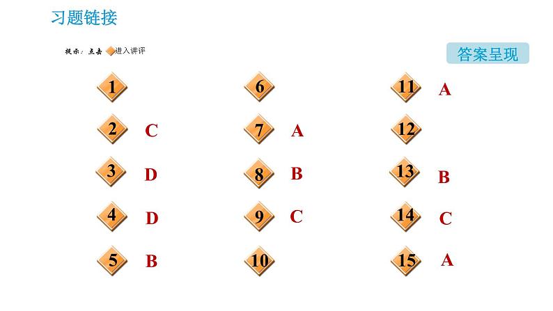 鲁教版九年级下册化学课件 第9单元 9.2.2 金属活动性顺序02