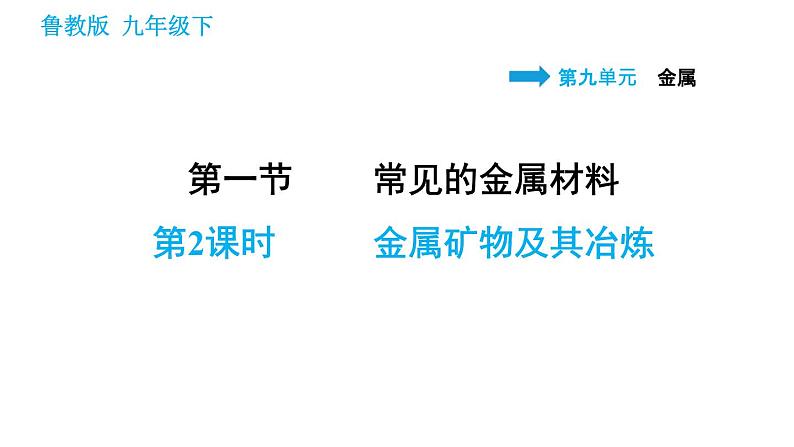 鲁教版九年级下册化学课件 第9单元 9.1.2 金属矿物及其冶炼01