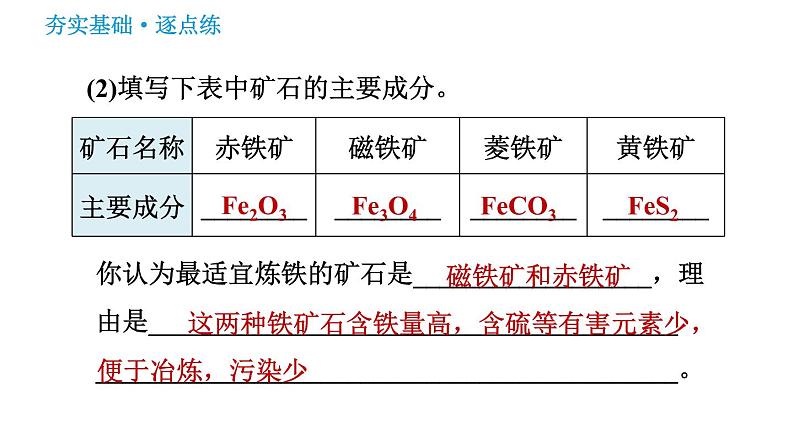 鲁教版九年级下册化学课件 第9单元 9.1.2 金属矿物及其冶炼05