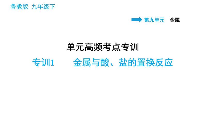 鲁教版九年级下册化学课件 第9单元 单元高频考点专训 专训1 金属与酸、盐的置换反应01