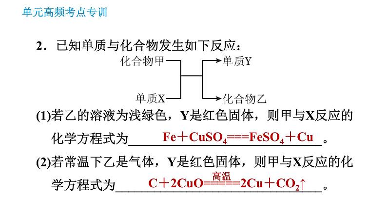 鲁教版九年级下册化学课件 第9单元 单元高频考点专训 专训1 金属与酸、盐的置换反应05