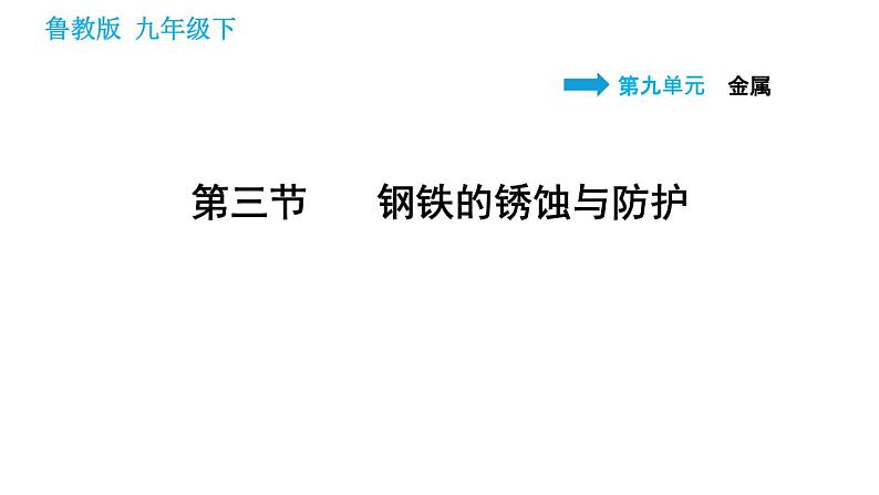 鲁教版九年级下册化学课件 第9单元 9.3 钢铁的锈蚀与防护01