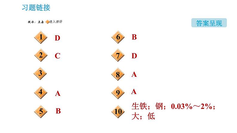 鲁教版九年级下册化学课件 第9单元 9.1.1 金属的物理性质 合金02