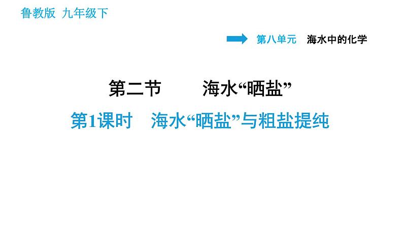 鲁教版九年级下册化学课件 第8单元 8.2.1 海水“晒盐”与粗盐提纯001