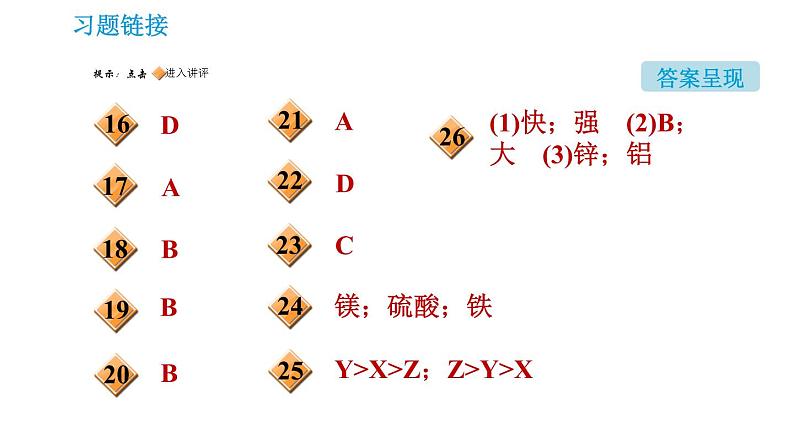 鲁教版九年级下册化学课件 第9单元 9.2.1 金属与氧气、稀酸的反应第3页