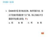 鲁教版九年级下册化学课件 第8单元 8.1 海洋化学资源0