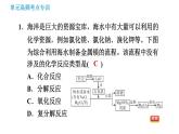 鲁教版九年级下册化学课件 第8单元 单元高频考点专训 专训2 海洋资源的综合利用0