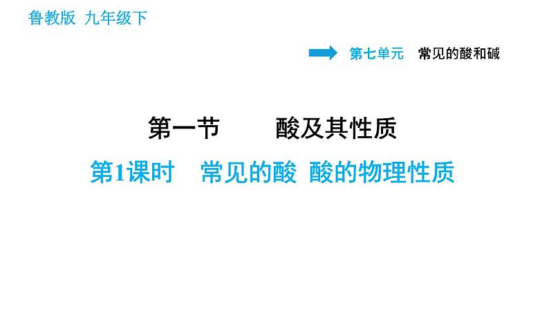 鲁教版九年级下册化学课件 第7单元 7.1.1 常见的酸 酸的物理性质01