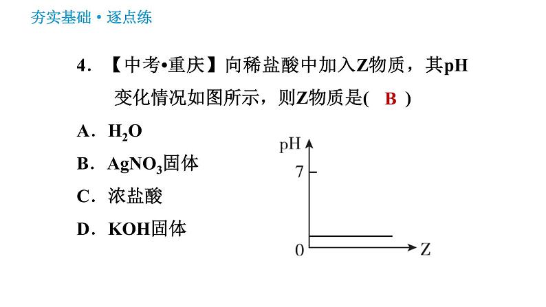 鲁教版九年级下册化学课件 第7单元 到实验室去：探究酸和碱的化学性质 1.2 探究酸和碱的化学性质06