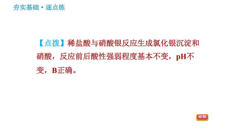 鲁教版九年级下册化学课件 第7单元 到实验室去：探究酸和碱的化学性质 1.2 探究酸和碱的化学性质07