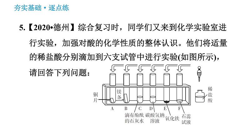 鲁教版九年级下册化学课件 第7单元 到实验室去：探究酸和碱的化学性质 1.2 探究酸和碱的化学性质08