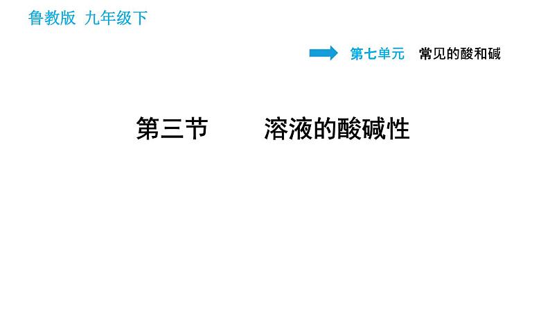 鲁教版九年级下册化学课件 第7单元 7.3 溶液的酸碱性01