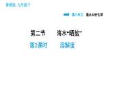 鲁教版九年级下册化学课件 第8单元 8.2.2 溶解度0