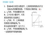 鲁教版九年级下册化学课件 第8单元 8.2.2 溶解度0
