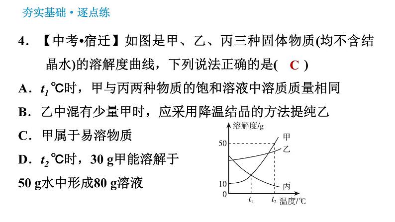 鲁教版九年级下册化学课件 第8单元 8.2.2 溶解度0第7页