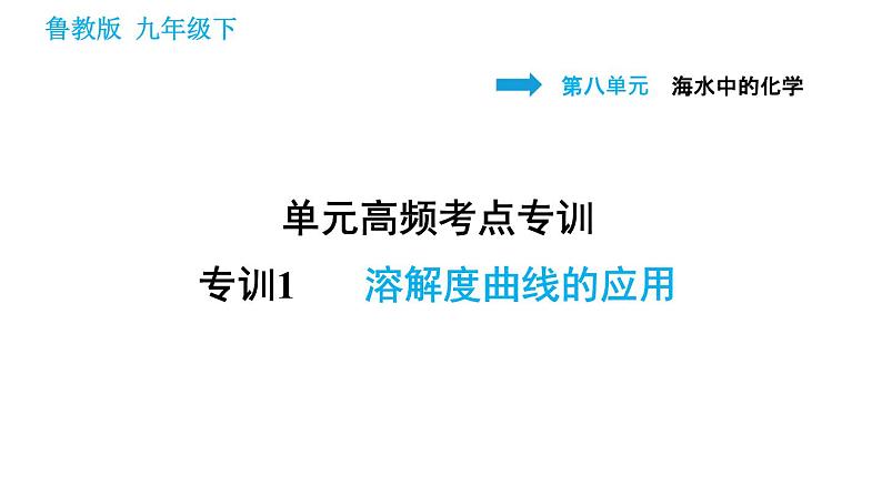 鲁教版九年级下册化学课件 第8单元 单元高频考点专训 专训1 溶解度曲线的应用001