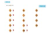 鲁教版九年级下册化学课件 第8单元 单元高频考点专训 专训1 溶解度曲线的应用0