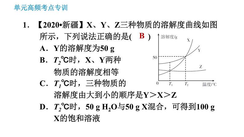 鲁教版九年级下册化学课件 第8单元 单元高频考点专训 专训1 溶解度曲线的应用003