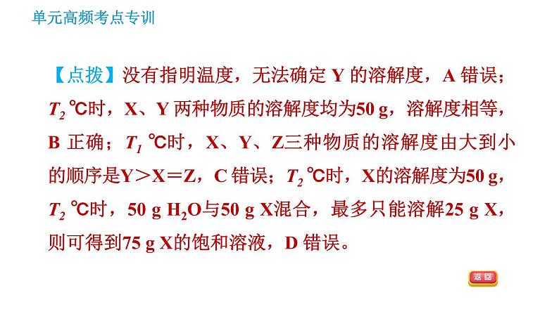 鲁教版九年级下册化学课件 第8单元 单元高频考点专训 专训1 溶解度曲线的应用004