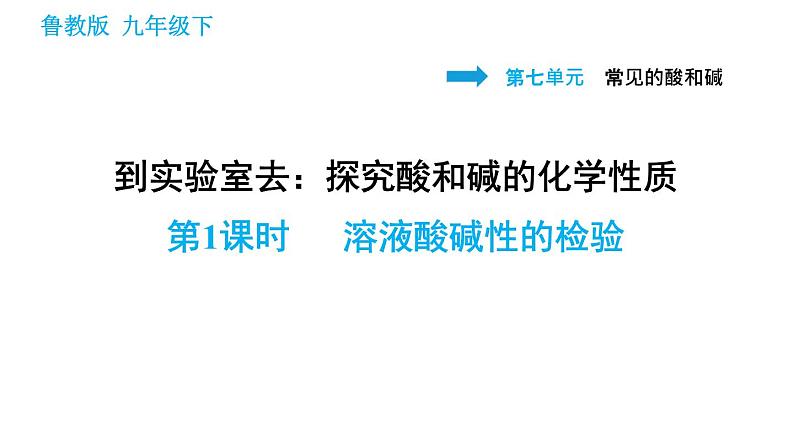 鲁教版九年级下册化学课件 第7单元 到实验室去：探究酸和碱的化学性质 1.1 溶液酸碱性的检验01