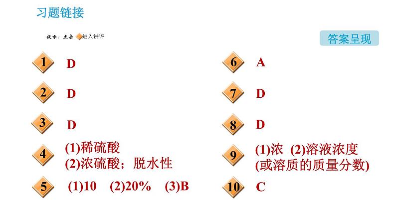 鲁教版九年级下册化学课件 第7单元 7.1.1 常见的酸 酸的物理性质第2页