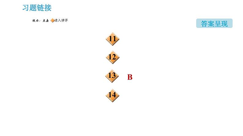 鲁教版九年级下册化学课件 第7单元 7.1.1 常见的酸 酸的物理性质第3页