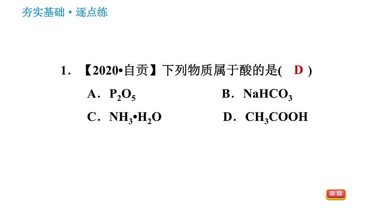 鲁教版九年级下册化学课件 第7单元 7.1.1 常见的酸 酸的物理性质第4页