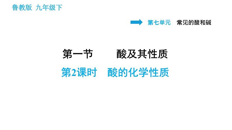 鲁教版九年级下册化学课件 第7单元 7.1.2 酸的化学性质第1页