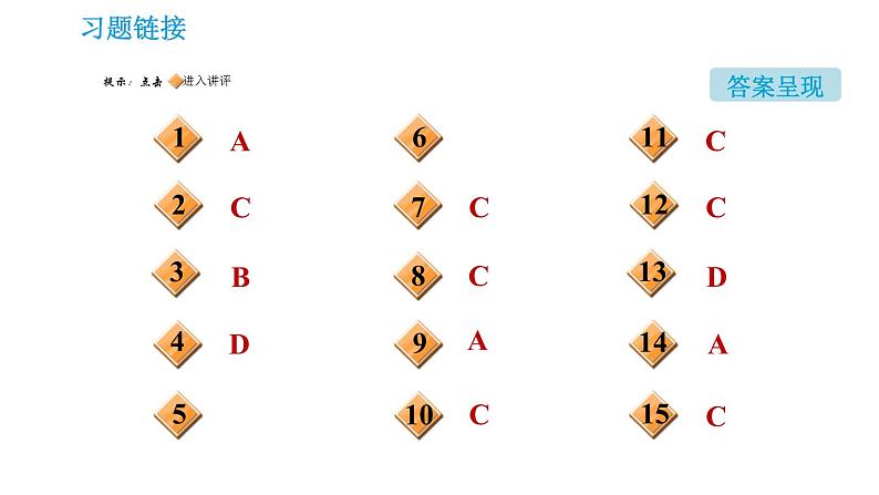 鲁教版九年级下册化学课件 第7单元 7.1.2 酸的化学性质第2页