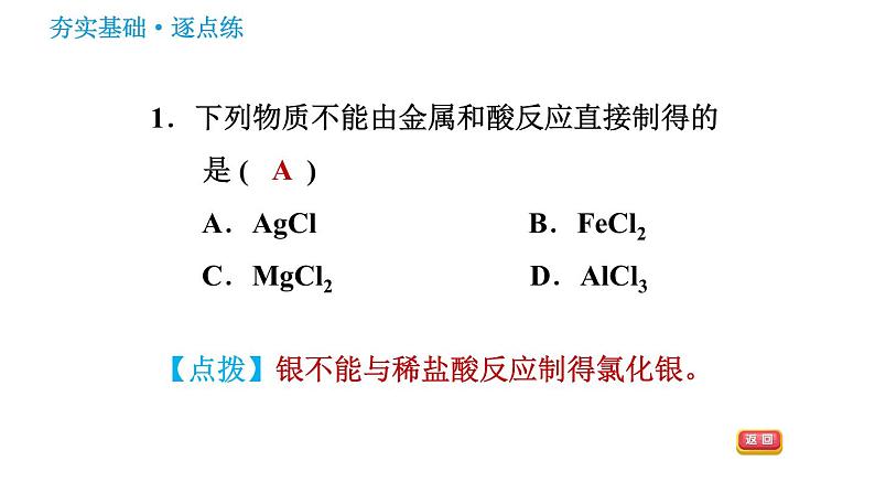 鲁教版九年级下册化学课件 第7单元 7.1.2 酸的化学性质第4页