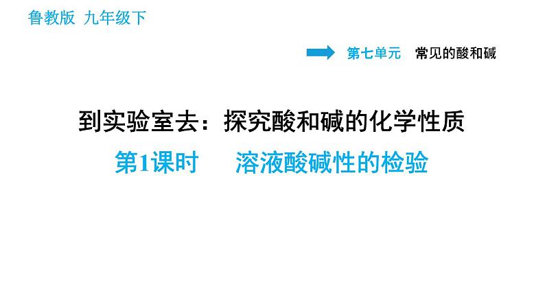 鲁教版九年级下册化学课件 第7单元 到实验室去：探究酸和碱的化学性质 1.1 溶液酸碱性的检验第1页