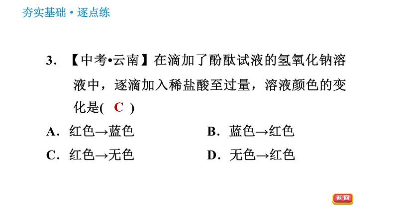 鲁教版九年级下册化学课件 第7单元 7.4 酸碱中和反应第5页