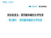 魯教版九年級下冊化學(xué) 第7單元 習(xí)題課件