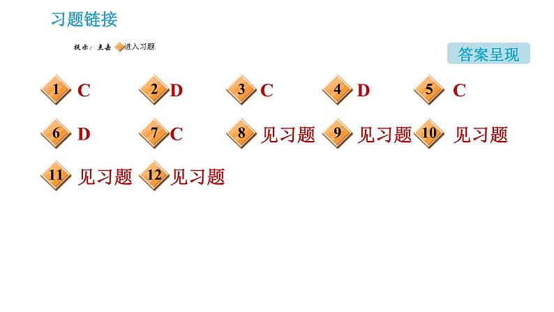 科学版九年级下册化学课件 专题1 物质的分离与提纯02