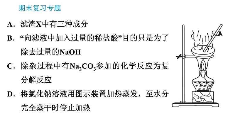 科学版九年级下册化学课件 专题1 物质的分离与提纯04