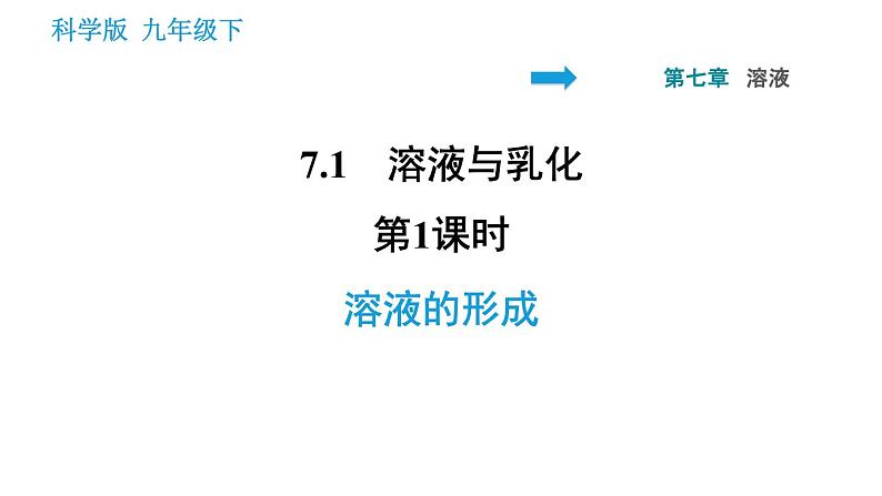 科学版九年级下册化学课件 第7章 7.1.1 溶液的形成0第1页