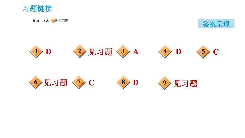 科学版九年级下册化学课件 第7章 滚动专题(二) 溶解度曲线的应用第2页