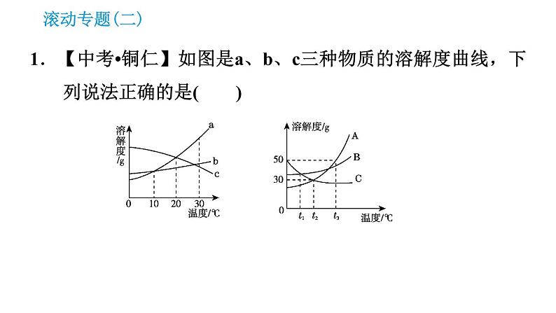 科学版九年级下册化学课件 第7章 滚动专题(二) 溶解度曲线的应用第3页