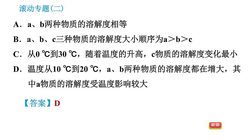 科学版九年级下册化学课件 第7章 滚动专题(二) 溶解度曲线的应用第4页