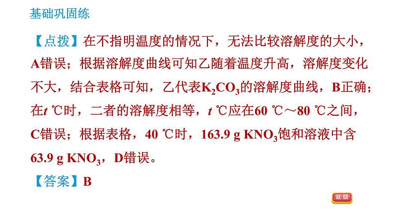 科学版九年级下册化学 第7章 习题课件07