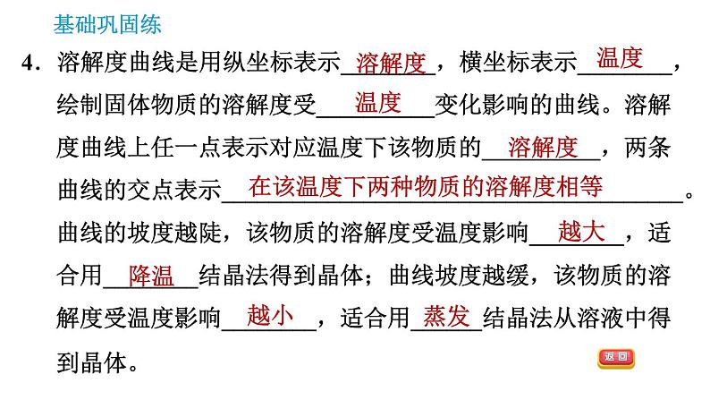 科学版九年级下册化学 第7章 习题课件08