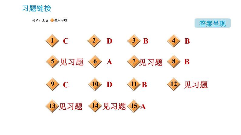 科学版九年级下册化学课件 第7章 7.4 结晶第2页