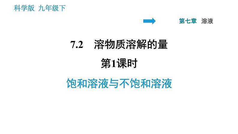 科学版九年级下册化学课件 第7章 7.2.1 饱和溶液与不饱和溶液0第1页