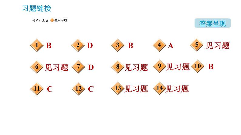 科学版九年级下册化学课件 第7章 7.1.2 乳化 溶解时的吸热或放热现象第2页