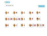 科学版九年级下册化学课件 第7章 7.3.2 配制一定溶质质量分数的溶液0